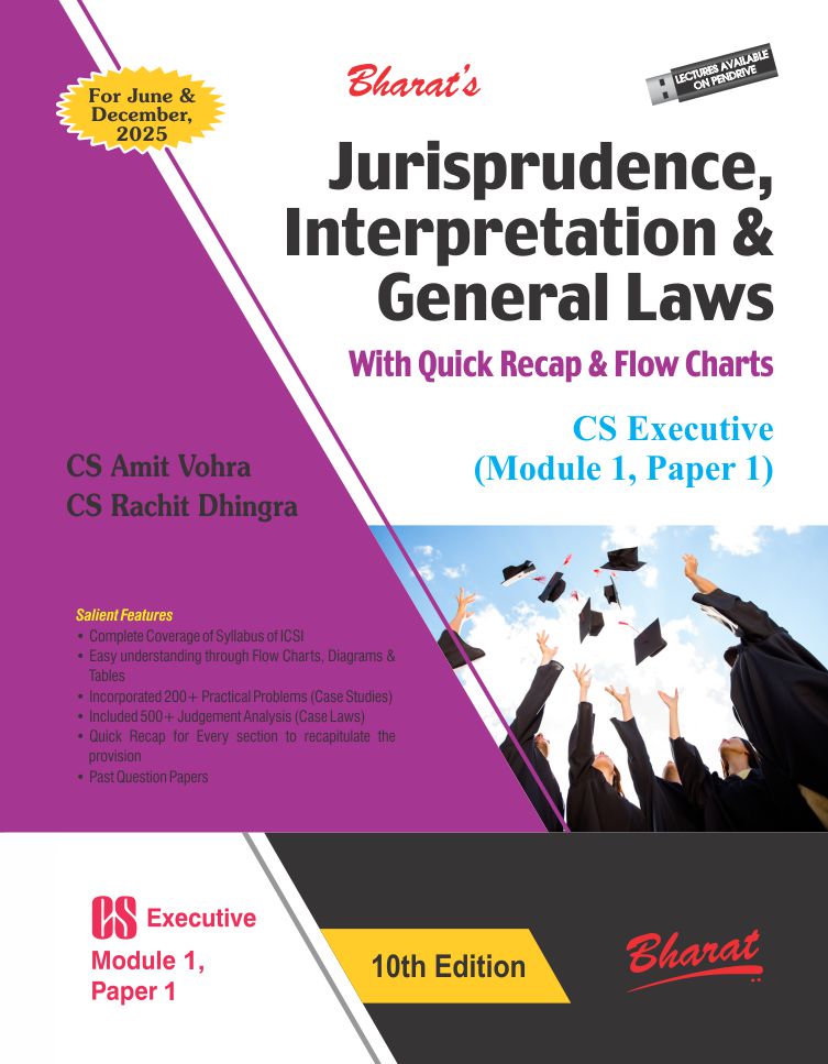 JURISPRUDENCE, INTERPRETATION & GENERAL LAWS [Module I, Paper 1